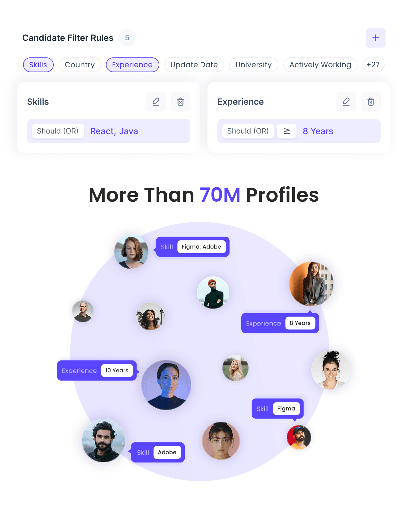 Built-in Global Sourcing